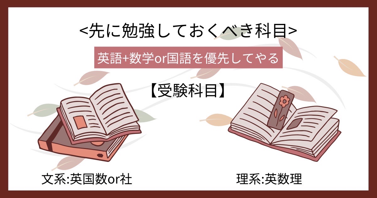 先に勉強しておくべき科目の画像