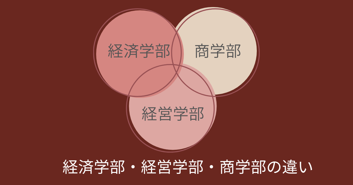 経済学部と経営学部と商学部の違いのまとめ画像