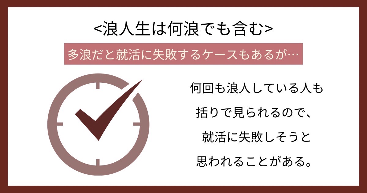 浪人生は何浪でも含むの画像