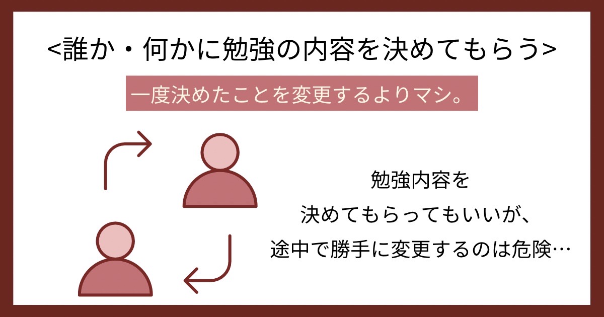 誰か・何かに勉強内容を決めてもらうの画像