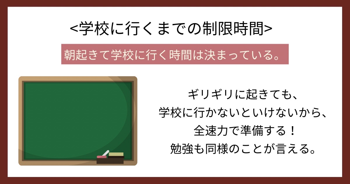 学校に行くまでの制限時間の画像