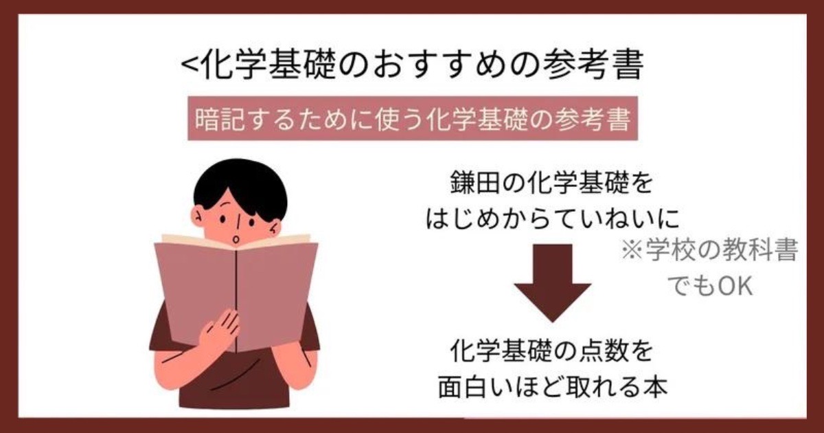 化学基礎のおすすめの参考書の画像