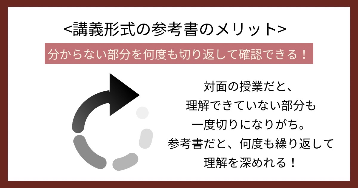 講義形式の参考書のメリットの画像