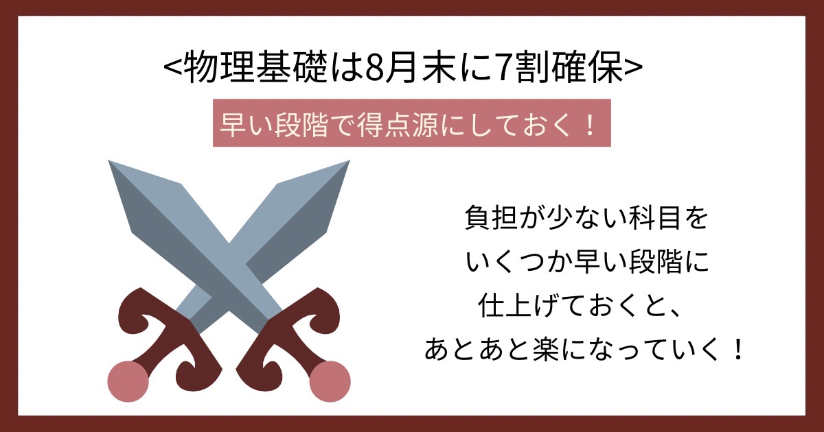 物理基礎は8月末に7割確保の画像