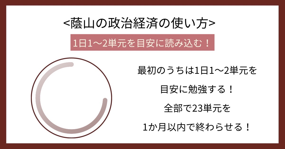 蔭山の政治経済の使い方の画像