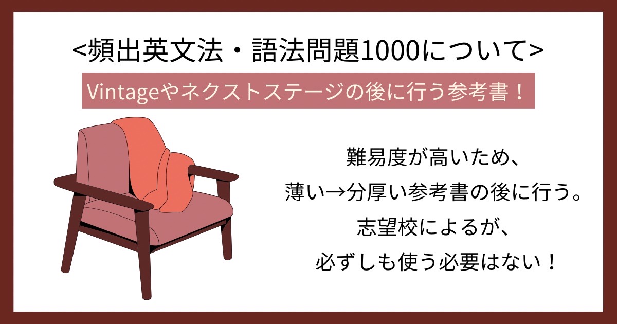 英文法・語法問題1000の画像