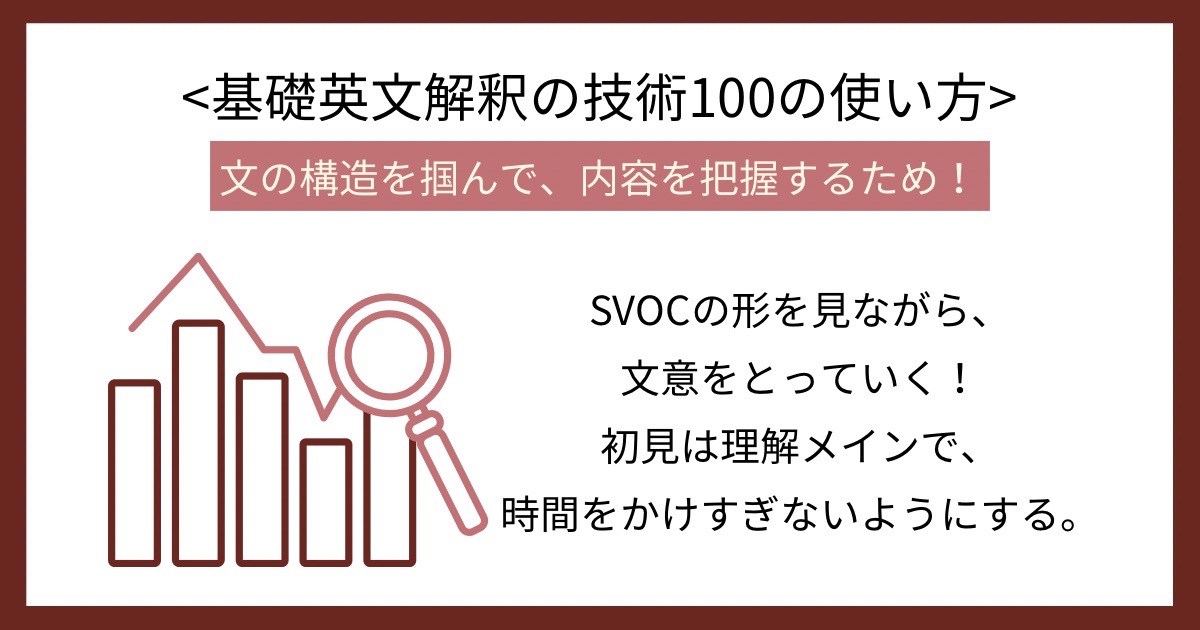 基礎英文解釈の技術100の使い方の画像