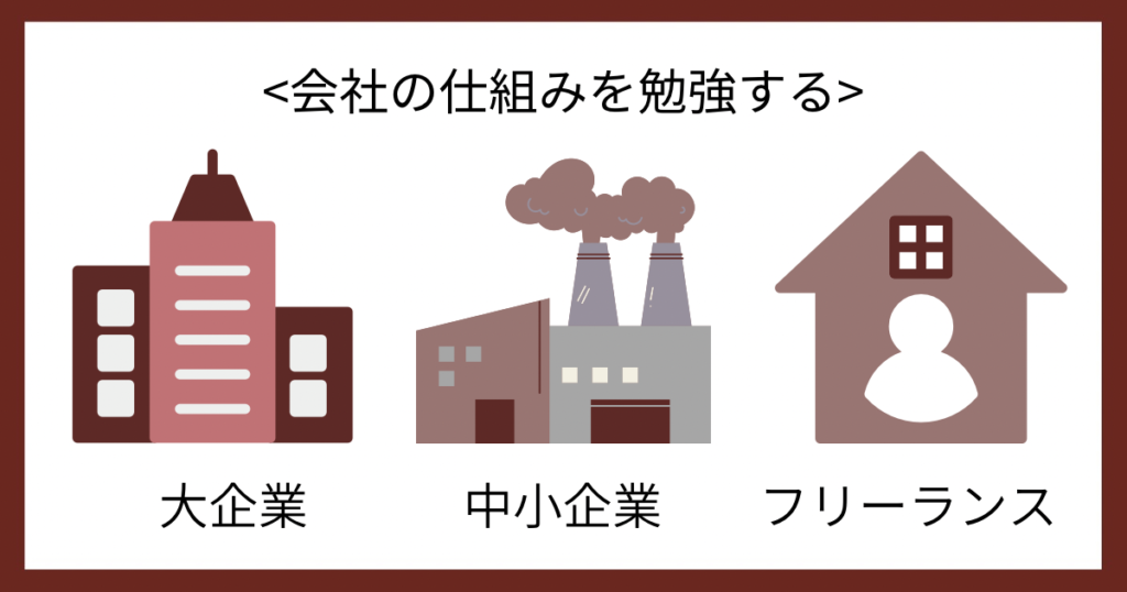 経済学部と経営学部と商学部の違いを解説！ - 未完成トリガー